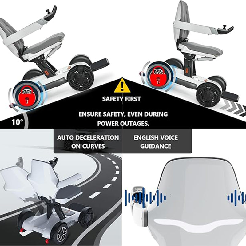Intelligent Electric Wheelchair Equipment