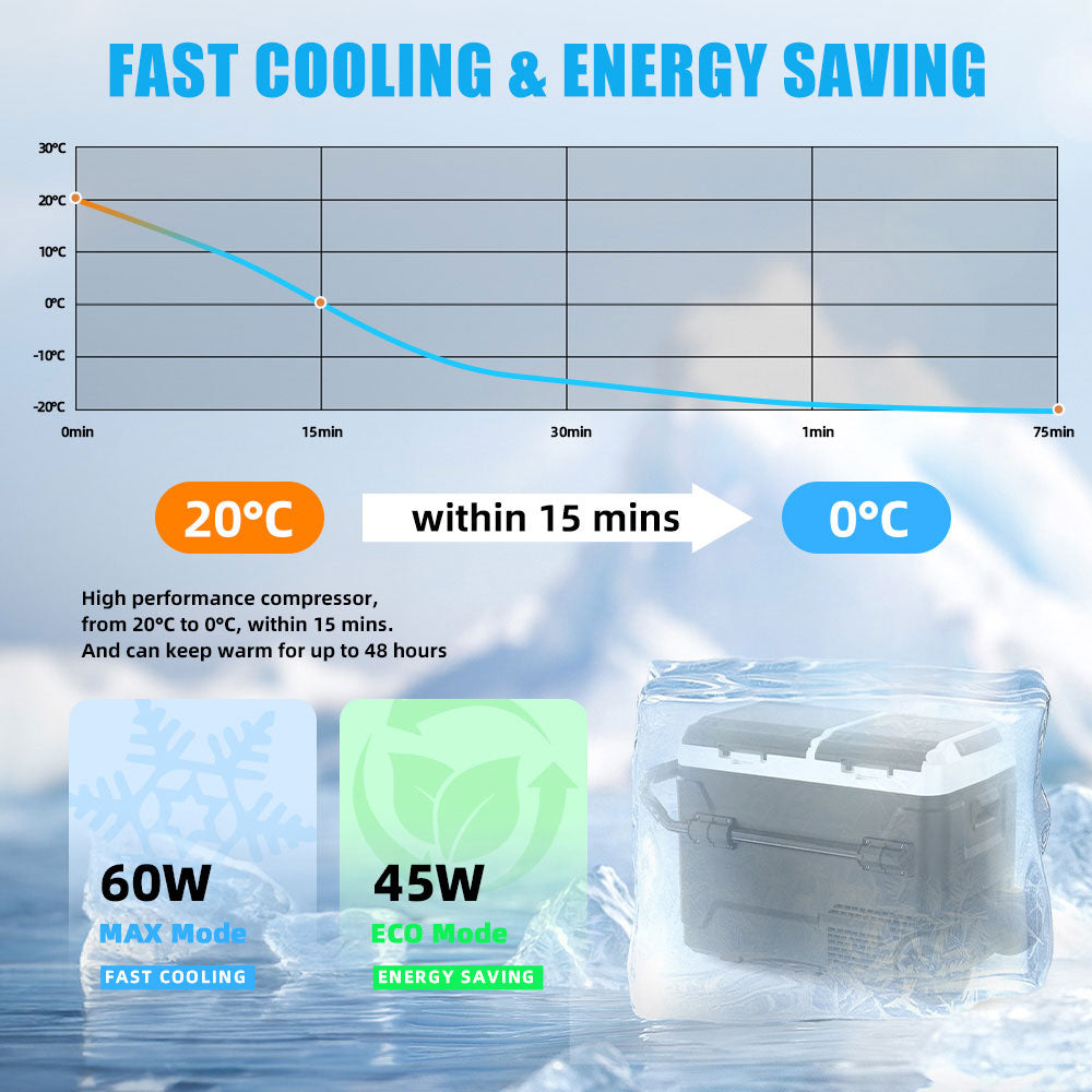 50L Dual Zone Portable Refrigerator With Battery 12V For Car