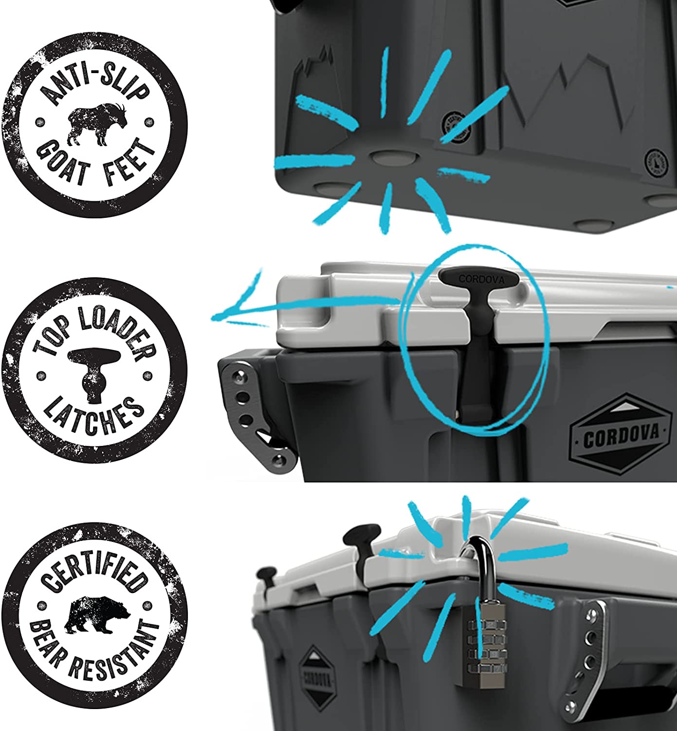 Coolers | Hard Cooler for Camping, Boating & Outdoor Recreation
